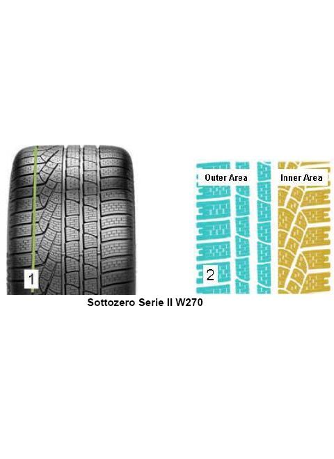 295/30 R20 SOTTOZERO s2 101W XL